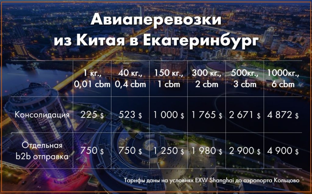 Авиаконсолидация из Китая в Екатеринбург Авиаконсолидация из Китая в Екатеринбург